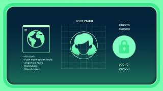 How Segment Works  Segment University [upl. by Llennahs]