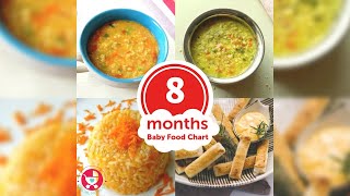 8 Months Food Chart For Babies [upl. by Lovering]