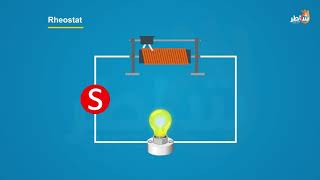 What is a Rheostat [upl. by Anul]