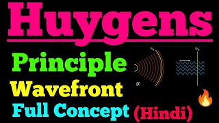 huygens principle [upl. by Jamill]