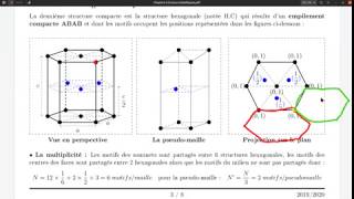 Chapitre 2  Cristaux métalliques partie 2 [upl. by Akeinahs993]