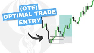 Optimal Trade Entry OTE  ICT Concepts [upl. by Nilyad]