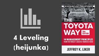 Toyota Way Principle 4 Process Heijunka Levelling [upl. by Adraynek]