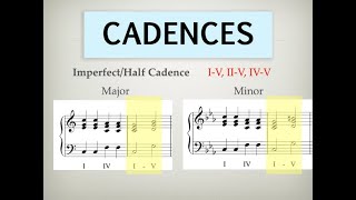 Cadences  The 4 types explained  Perfect Plagal Imperfect Interrupted [upl. by Notsej]