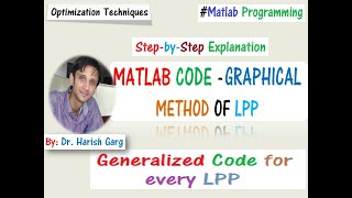 MATLAB Code  Graphical Method of LPP [upl. by Ahsinroc686]