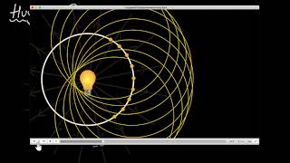 Huygens principle of secondary waves  Wave optics  Physics  Khan Academy [upl. by Hsevahb]