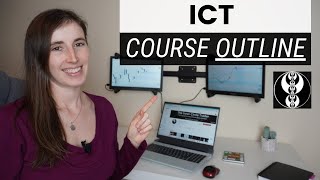 ICT COURSE OUTLINE FOR BEGINNERS  Where To Start ICT Trading [upl. by Anikal]