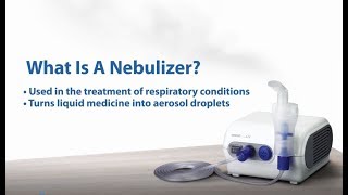 Understanding Home Nebulization [upl. by Novyad]