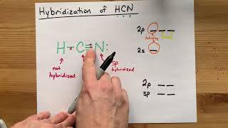 Hybridization of HCN [upl. by Aiyt]