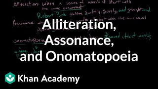 Alliteration Assonance and Onomatopoeia  Style  Grammar [upl. by Donn]