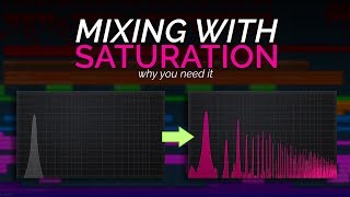 Mixing With Saturation  Why You Need It [upl. by Lleinnad338]