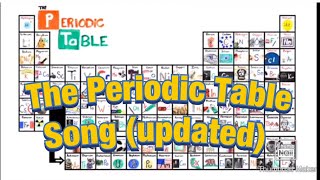 The “Periodic Table Song” by Asap Science for 5 hours 2018 version [upl. by Durtschi]