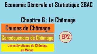 Comment lutter contre le chômage  SES Terminale Bac 2025 [upl. by Anelis]