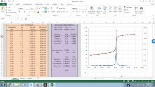 Excel Tutorial 2  Titration Analysis [upl. by Pacifa]