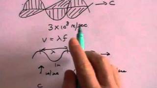 Blackbody radiation and the UV Catastrophe  Part 1 of 3 [upl. by Lehacim447]