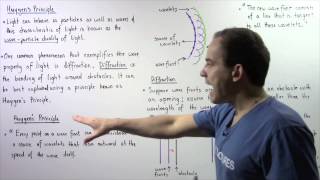 Huygens Principle and Diffraction [upl. by Grider]