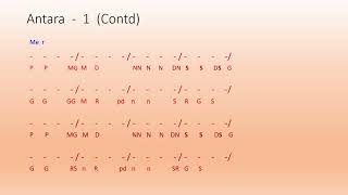 Chhookar Mere Man Ko  Karaoke Lyrics amp Notation [upl. by Aay]