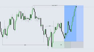 Live Trading Using ICT Concepts With Explanation [upl. by Barn]