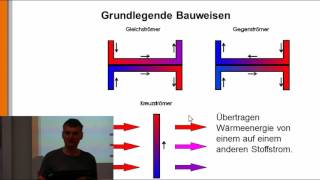 Thermodynamik 20 Wärmetauscher [upl. by Clarey]