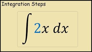 How to integrate 2x Integral with constant coefficient [upl. by Inig]