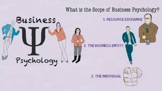 What is Business Psychology [upl. by Loren]