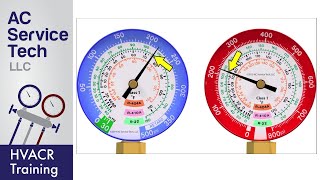 Saturated Refrigerant Temperature Basics The PT Chart amp Reading The Gauge Set [upl. by Hollander657]