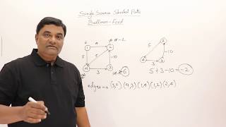 44 Bellman Ford Algorithm  Single Source Shortest Path  Dynamic Programming [upl. by Smailliw]