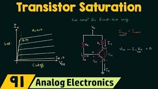 Transistor Saturation [upl. by Hyman346]