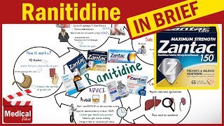 Ranitidine 150 mg  Zantac  Uses Dosage Side Effects Contraindications and Some Advice [upl. by Proudlove]