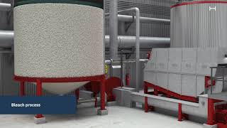 How to make paper  from chips to pulp at Holmen Paper Hallsta mill [upl. by Akehsar]