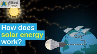 Solar power 101 How does solar energy work [upl. by Ibocaj186]