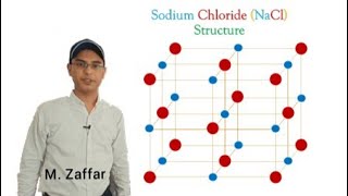 Sodium Chloride NaCl Structure System Explained [upl. by Georg]