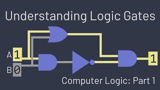 Understanding Logic Gates [upl. by Saberhagen]