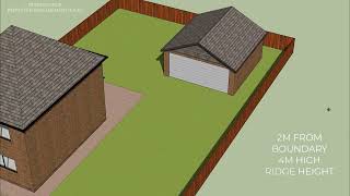 Permitted Development  Outbuildings [upl. by Wadell436]