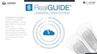 RealGUIDE 50 COMPLETE WORKFLOW ENG [upl. by Breen304]