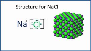 Structure of NaCl Sodium chloride [upl. by Nivert]