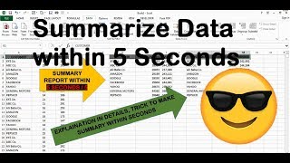 Creating objective summaries  Reading  Khan Academy [upl. by Doggett858]