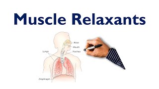 Muscle Relaxant Pharmacology Made Easy STEP NCLEX COMLEX [upl. by Eki]