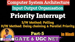 Panel Data Regression 2of9 – Pooled OLS [upl. by Burkhart84]