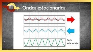 Física  Ondas estacionarias [upl. by Schiff]