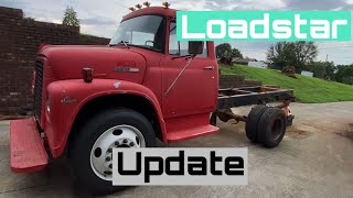 Loadstar Update [upl. by Kahle491]