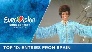 TOP 10 Entries from Spain at the Eurovision Song Contest [upl. by Ten]