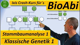 Klassische Genetik 1 Stammbaumanalyse 1  dominant  rezessiver  autosomal  gonosomaler Erbgang [upl. by Lorita]