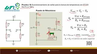 4 1 Practica 16 PT100 Temperatura [upl. by Ahsyek]