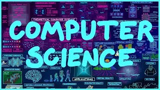 Map of Computer Science [upl. by Annhoj]