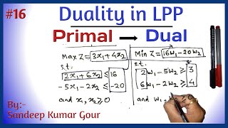 Primal to Dual conversion  Duality in LPP  linear programming problem  Method1 Lecture16 [upl. by Yrrak]