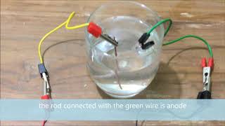 Electrolysis Of Sodium Chloride [upl. by Charry]