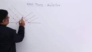 Class 12th – Reflection  Wave Optics  Tutorials Point [upl. by Nerua789]