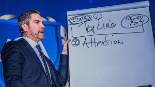 Stop Being Reasonable to Become Successful  Grant Cardone [upl. by Ahsatin]