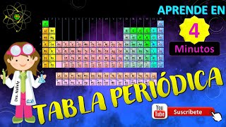 TABLA PERIÓDICA CLASIFICACIÓN DE LOS ELEMENTOS [upl. by Llerrad881]